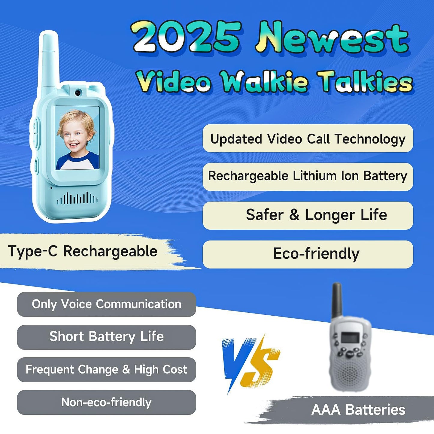 Klyra™ Video Walkie Talkie Set